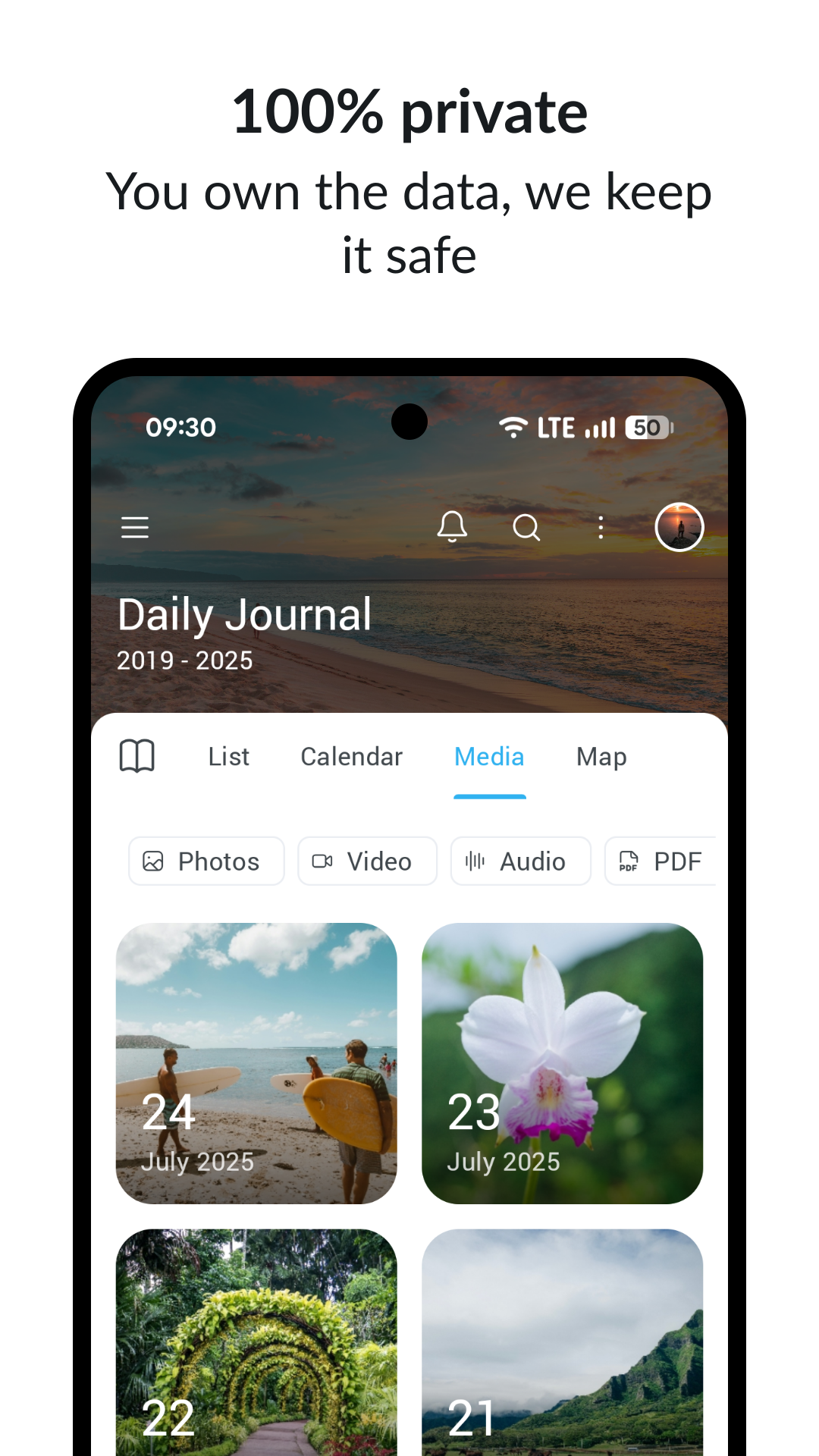 Day One app screenshot